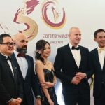 Mr. Ong Ban, Mr. Patrick Aoun, Ms. Winnie Ke, Mr. Matthias Breschan, Mr. Jeremy Lim