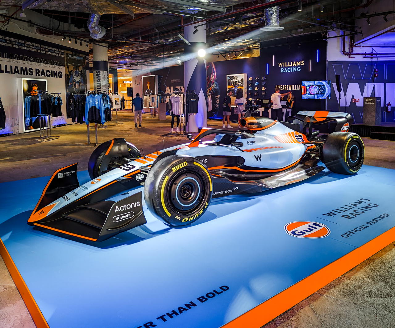 A Williams Racing F1 car