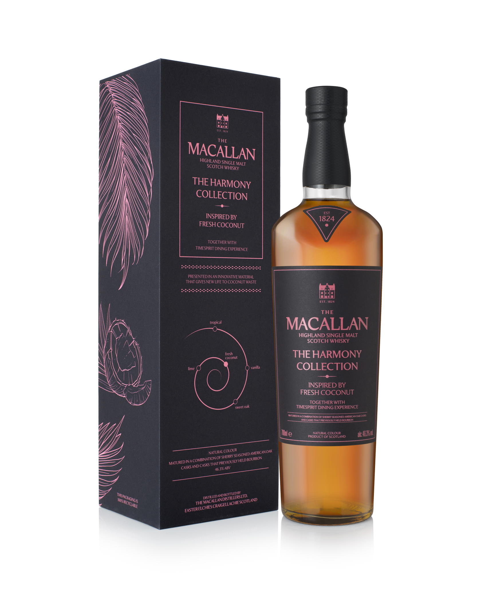 Inspired by Fresh Coconut (Credit: The Macallan)